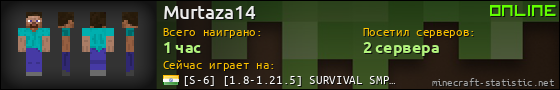 Юзербар 560x90 для Murtaza14