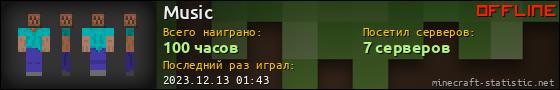 Юзербар 560x90 для Music