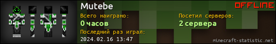 Юзербар 560x90 для Mutebe