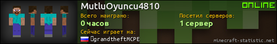Юзербар 560x90 для MutluOyuncu4810