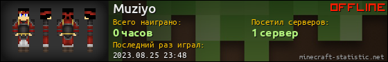 Юзербар 560x90 для Muziyo