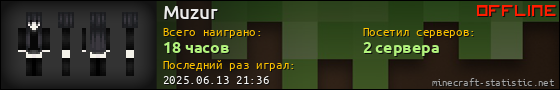 Юзербар 560x90 для Muzur