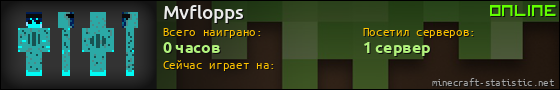 Юзербар 560x90 для Mvflopps