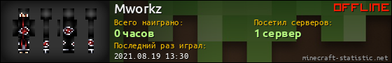 Юзербар 560x90 для Mworkz