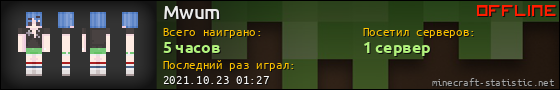Юзербар 560x90 для Mwum