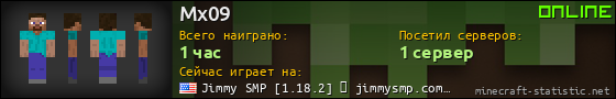 Юзербар 560x90 для Mx09