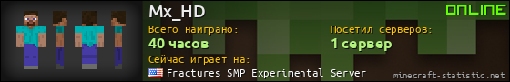 Юзербар 560x90 для Mx_HD
