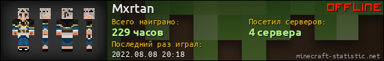 Юзербар 560x90 для Mxrtan