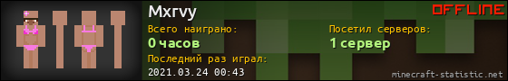 Юзербар 560x90 для Mxrvy