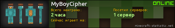 Юзербар 560x90 для MyBoyCipher