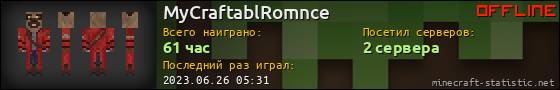 Юзербар 560x90 для MyCraftablRomnce