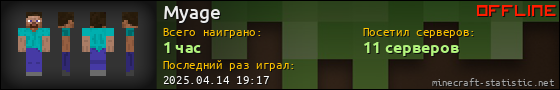 Юзербар 560x90 для Myage