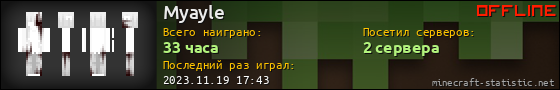 Юзербар 560x90 для Myayle
