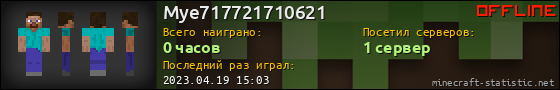 Юзербар 560x90 для Mye717721710621