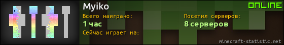 Юзербар 560x90 для Myiko