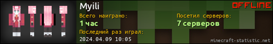 Юзербар 560x90 для Myili