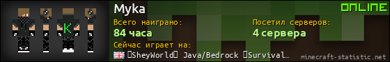 Юзербар 560x90 для Myka