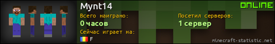 Юзербар 560x90 для Mynt14