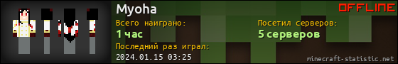 Юзербар 560x90 для Myoha