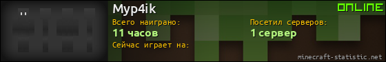 Юзербар 560x90 для Myp4ik