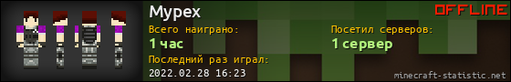 Юзербар 560x90 для Mypex