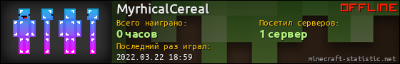 Юзербар 560x90 для MyrhicalCereal