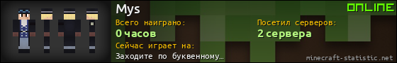 Юзербар 560x90 для Mys