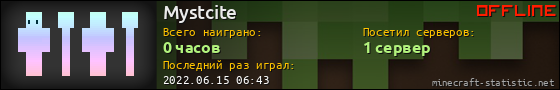 Юзербар 560x90 для Mystcite