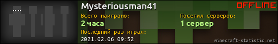 Юзербар 560x90 для Mysteriousman41