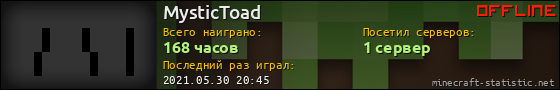 Юзербар 560x90 для MysticToad