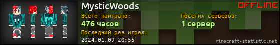 Юзербар 560x90 для MysticWoods