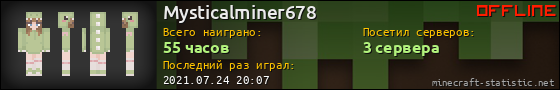 Юзербар 560x90 для Mysticalminer678