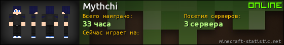 Юзербар 560x90 для Mythchi