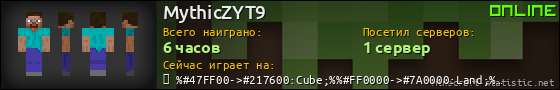 Юзербар 560x90 для MythicZYT9