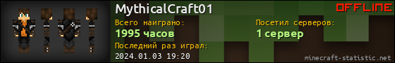 Юзербар 560x90 для MythicalCraft01