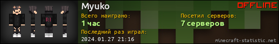 Юзербар 560x90 для Myuko