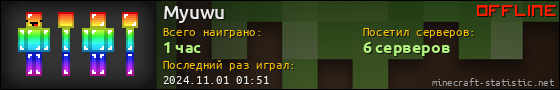 Юзербар 560x90 для Myuwu