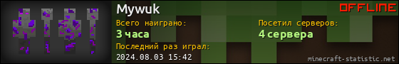 Юзербар 560x90 для Mywuk