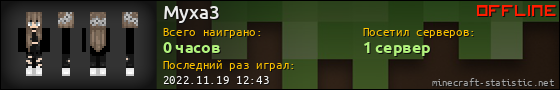 Юзербар 560x90 для Myxa3