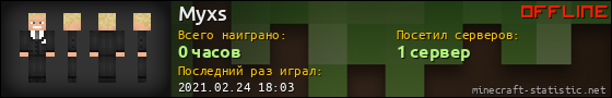 Юзербар 560x90 для Myxs