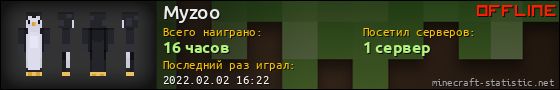 Юзербар 560x90 для Myzoo