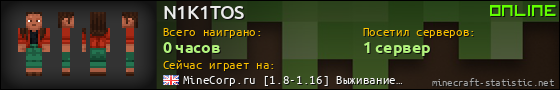 Юзербар 560x90 для N1K1TOS