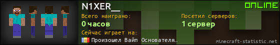 Юзербар 560x90 для N1XER__