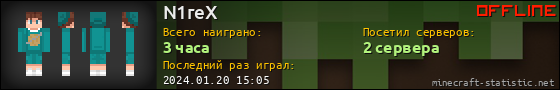 Юзербар 560x90 для N1reX