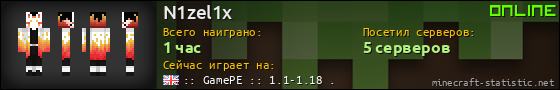 Юзербар 560x90 для N1zel1x