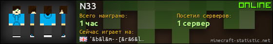 Юзербар 560x90 для N33