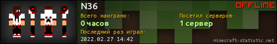Юзербар 560x90 для N36