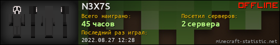 Юзербар 560x90 для N3X7S