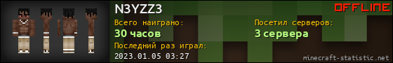 Юзербар 560x90 для N3YZZ3