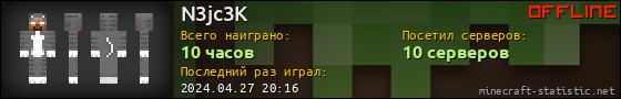 Юзербар 560x90 для N3jc3K